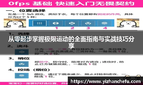 从零起步掌握极限运动的全面指南与实战技巧分享