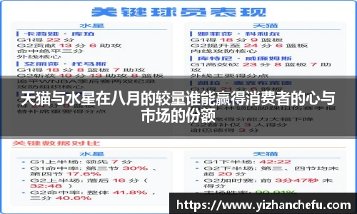 ac米兰官网天猫与水星在八月的较量谁能赢得消费者的心与市场的份额